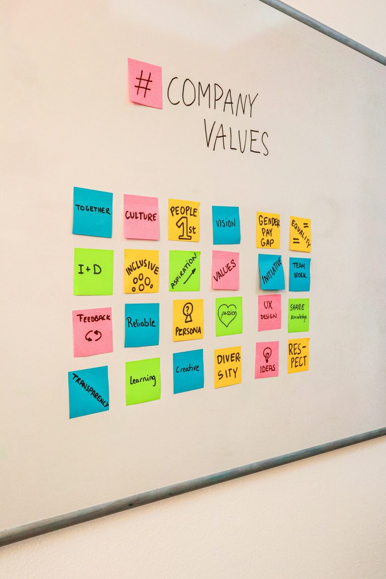 Sticky notes with various labels (e.g. diversity) are on a wall, headed "Company Values"