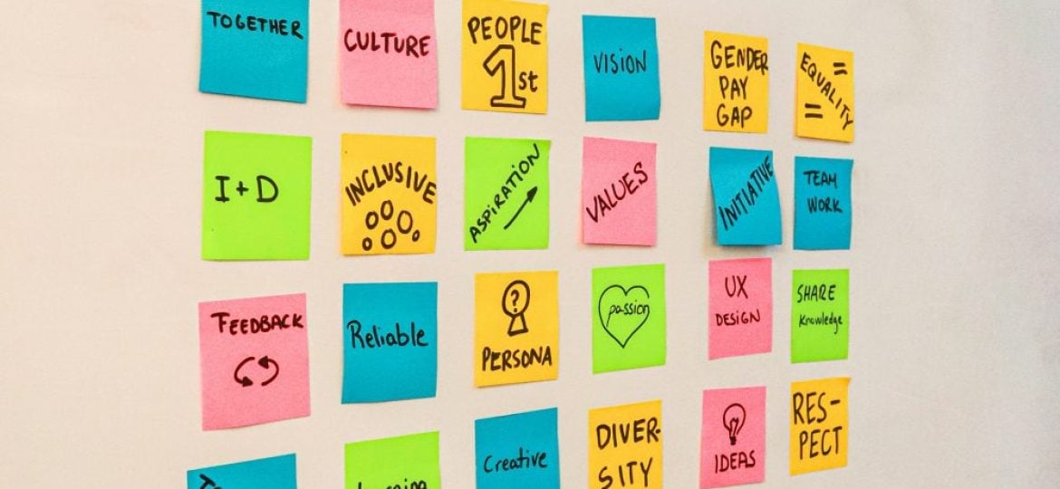 Sticky notes with various labels (e.g. diversity) are on a wall, headed "Company Values"